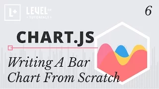 ChartJS Tutorials - Writing A Bar Chart From Scratch