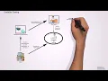 QA Valley - Usability Testing 1