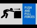 Push and Pull forces in real life