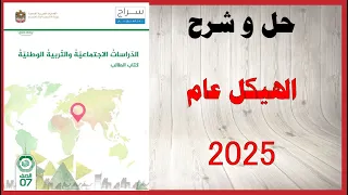 حل أسئلة و شرح هيكل 2025 2026 كتاب الدراسات الاجتماعية الصف السابع الفصل الأول المنهاج الاماراتي 