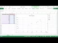 Scatterplots and Correlation in Excel 2016