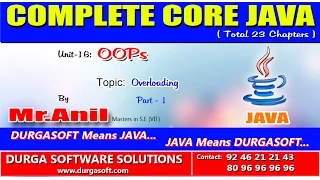 Core Java OOPs Overloading Part - 1