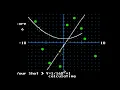 Green Globs Graphing Equations - Classic Educational Gaming