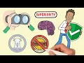 Least to Most Narcissistic Zodiac Signs