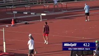 Vernon Turner Jumps 7 Feet 3 Inches