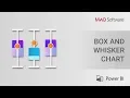 Box and Whisker Chart by MAQ Software - Power BI Visual Introduction