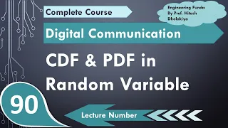 Cumulative Distribution Function CDF Probability Density Function PDF in Random Variable