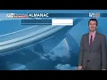 KXII-12 Sherman TX 6 pm newscast Brady Blackstock weather segment November 28 2022
