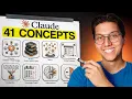 Every Claude AI Concept Explained for Normal People