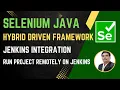 Session 56 Selenium with Java Hybrid Framework Jenkins CI Setup Final Session