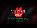 Vet-Tech Bites CRI Calculations pt 2 Dilutions