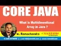 Core Java Tutorials What is Multidimentional array in Java Mr Ramachandra