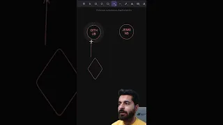 WebHooks