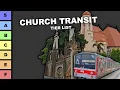 Ranking 25+ Churches in Greater Jakarta by Transit \u0026 Walkability