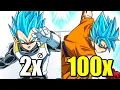 Why DBS Goku VS Vegeta is RIDICULOUSLY Unfair.