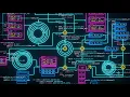 Python class 2026 Build Enterprise Systems from Scratch