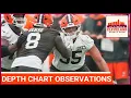 What stands out about the Cleveland Browns 1st depth chart of the season
