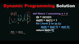 Dynamic Programming Tutorial with Fibonacci Sequence Less than 4 MIN