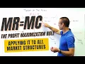 MR MC The Profit Maximization Rule