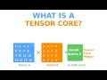 Why NVIDIA GPUs Are So Fast for AI Tensor Cores Explained
