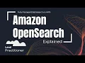 Amazon OpenSearch Explained Fully Managed Elasticsearch on AWS