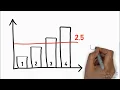Summer Institute Session 5 - Infinite Campus and Evidence Based Gradebook