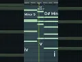 Download Lagu Spacious Sparkly Steinway Chords