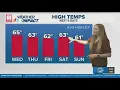 Afternoon forecast Low 60s and wet weekend ahead