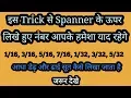 Inches Spanner Numbers Full Explained
