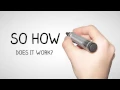 How To Work From Home In Austin Texas 78728