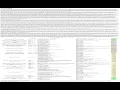 Wikipedia article Black Panther Wakanda Forever read out loud