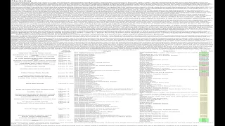 Wikipedia article Black Panther Wakanda Forever read out loud