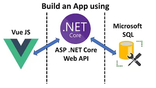 NET Core API Vue JS Microsoft SQL full-stack app tutorial