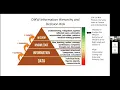 Using Text Analytics For Optimizing Critical Decision Making