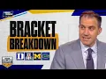 2026 NCAA March Madness Bracket Breakdown for EACH Region East West Midwest South