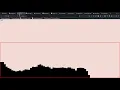 Audio Visualizer with React Js Html Canvas
