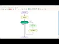 Turtle Graphics 3D Rectangle Flowgorithm Easy Programming Flowchart