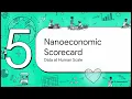 Nanoeconomics Hidden Wealth