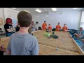 Ignite Their Future - STEM Summer Camp 2025