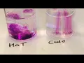 Brownian Motion and Diffusion