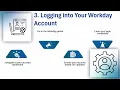 How to Quit Walmart on Workday Workday Resignation Training Walmart Exit Tutorial