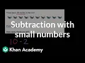 Subtraction word problems within 10 Basic addition and subtraction Early Math Khan Academy
