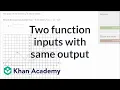 How to find two function inputs with the same output given graph example Khan Academy