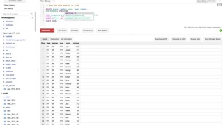 SQL Row Number Window Function Example - Top NY Baby Names by Year