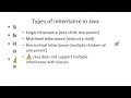 Understanding Inheritance in Object-Oriented Programming OOP Simple Explanation