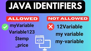 7 Java Identifiers Naming rules and conventions Java Course HT EASY LEARNING