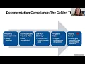 Documentation Standards and Processes - Medi-Cal Academy Session 9 23