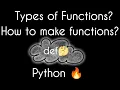 Type of Functions User defined functions PYTHON