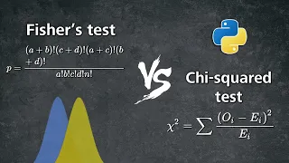 Testing in Games Fisher s Pearson s Chi-Squared tests in Python