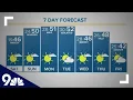 The Denver Gazette s forecast for Jan 1